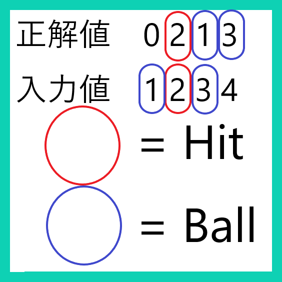 game_key